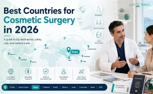 est Countries for Cosmetic Surgery